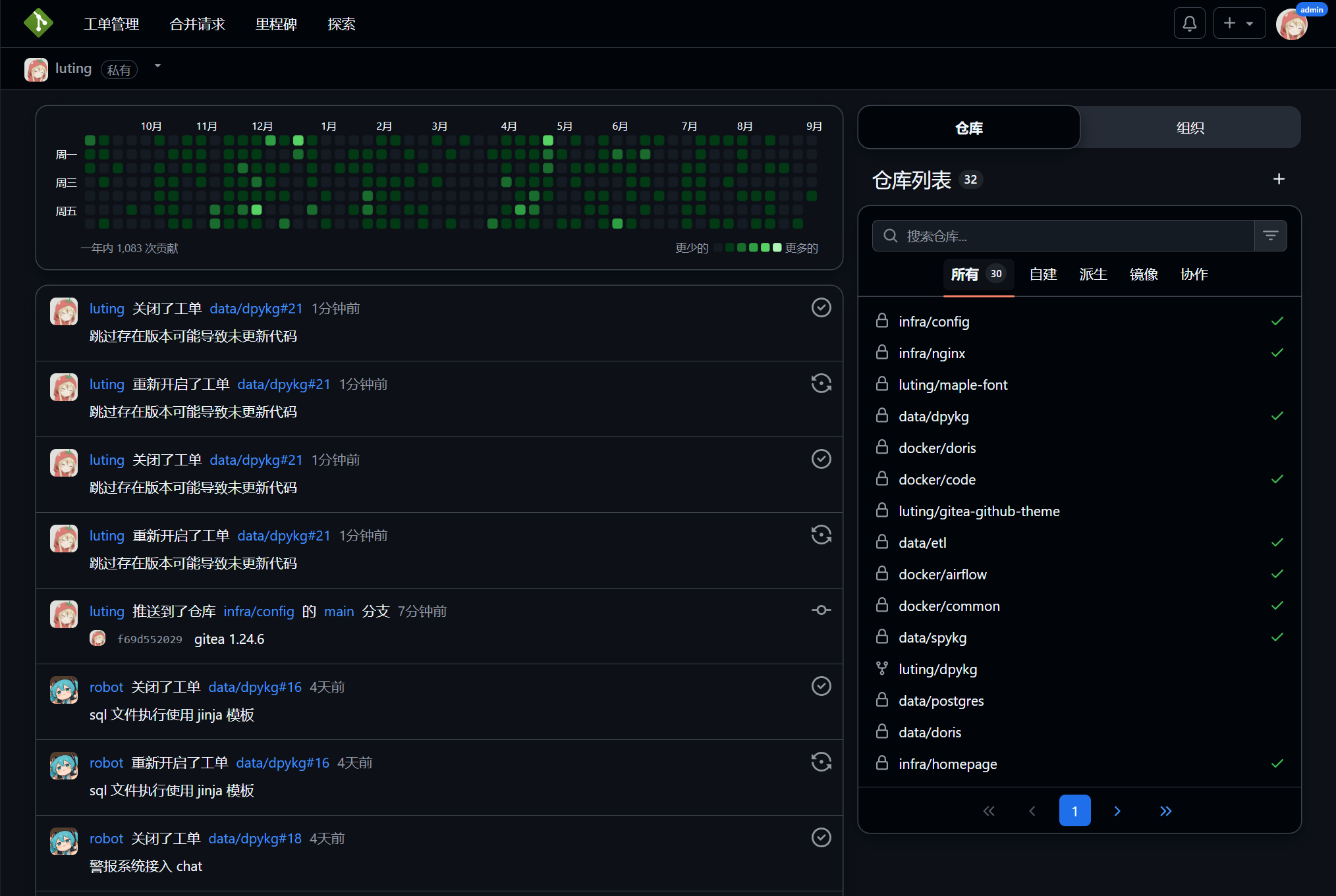 Dashboard